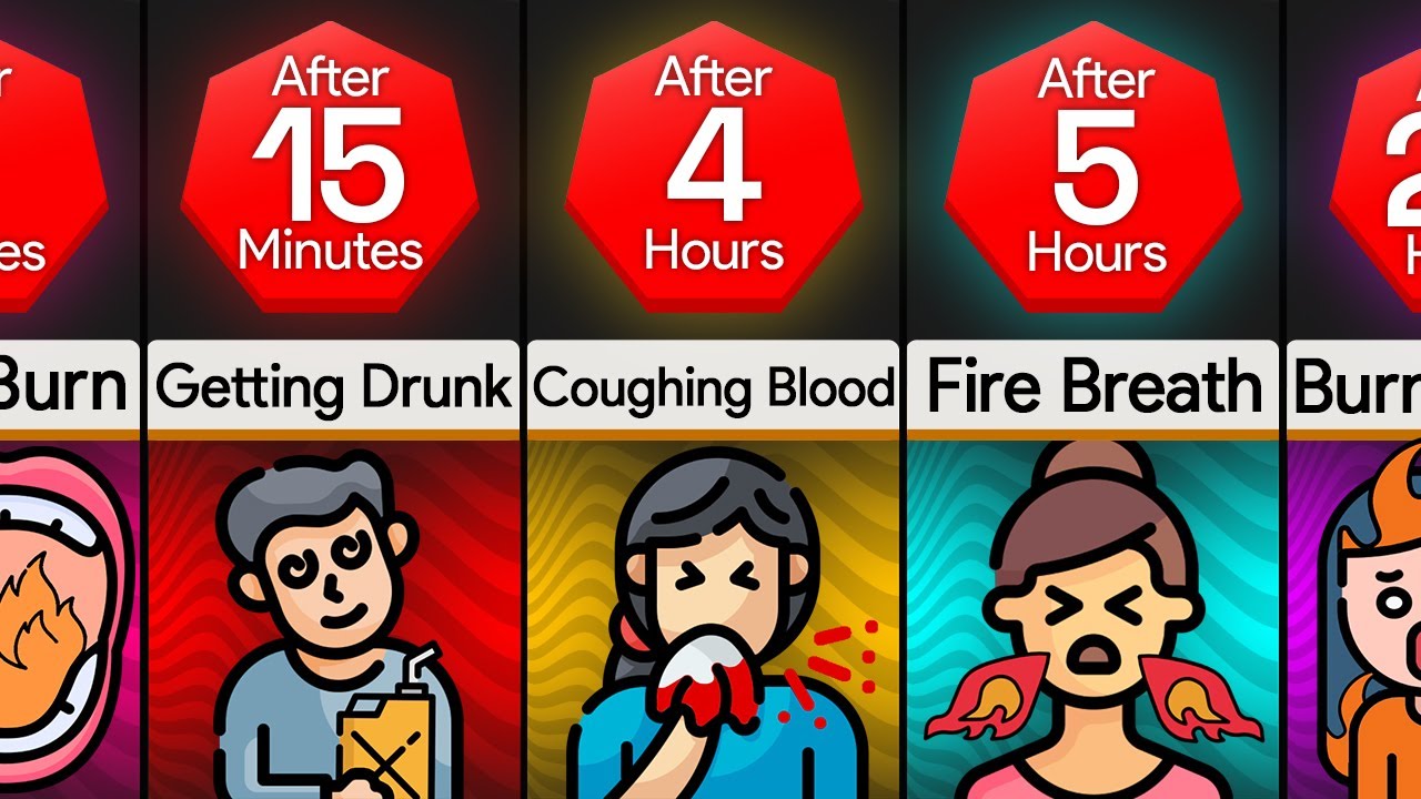 Have you ever wondered what gasoline tastes like? 