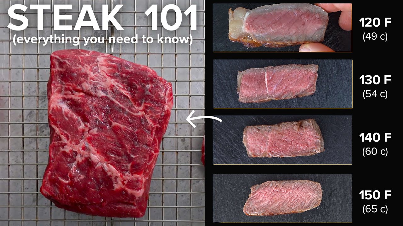 Do you want to learn how to grill sirloin cap steak? 