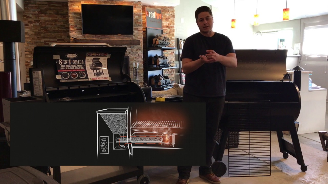 Which model should you buy? 